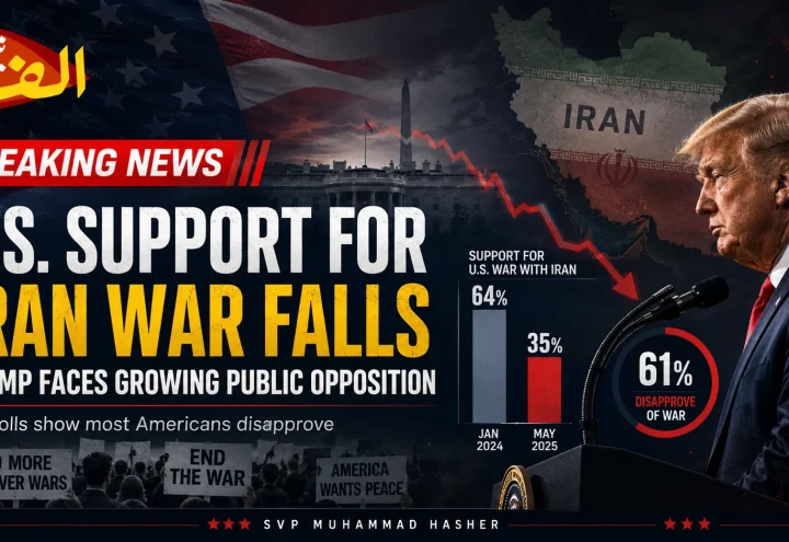 U.S. Support for Iran War Falls as Trump Faces Growing Public Opposition