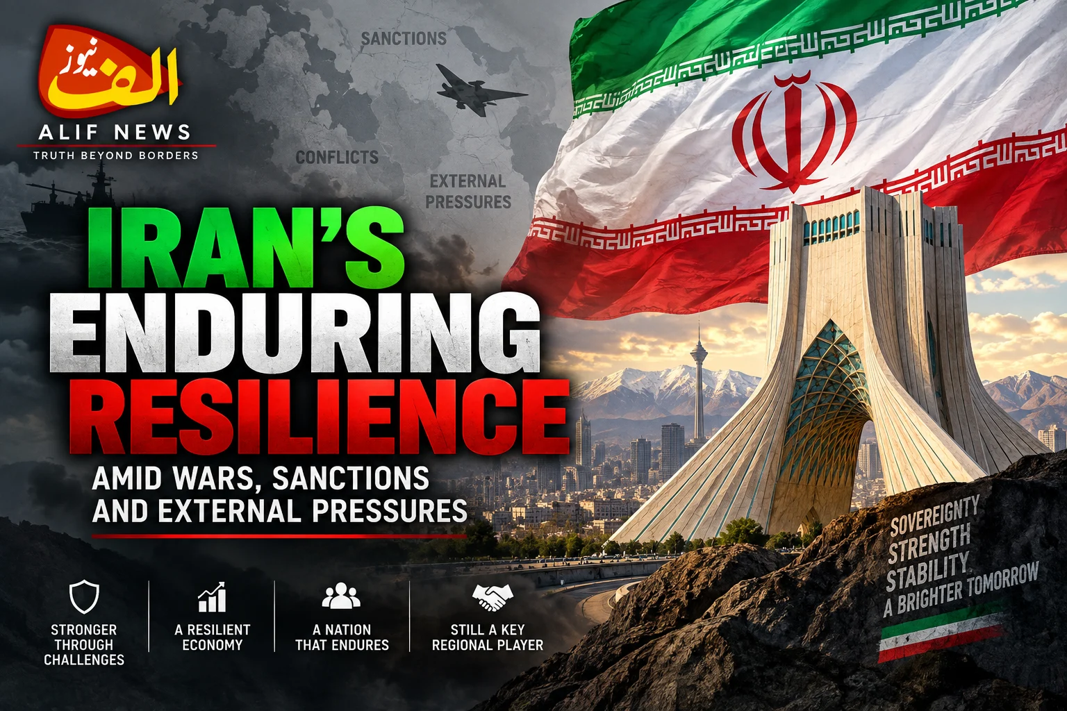 iran-enduring-resilience-wars-sanctions-external-pressure