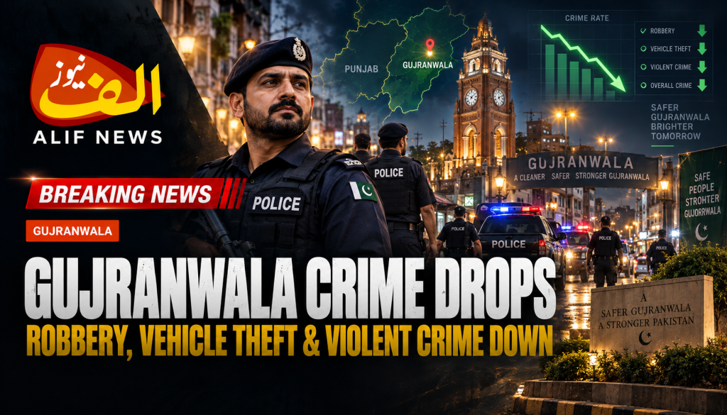 Reported crime figures show declines across several major offence categories in the Gujranwala region during 2026.