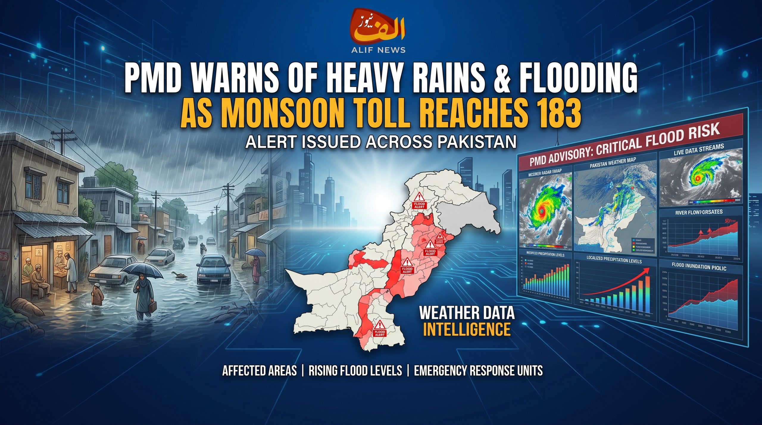 PMD Warns of Heavy Rains & Flooding as Monsoon Toll Reaches 183